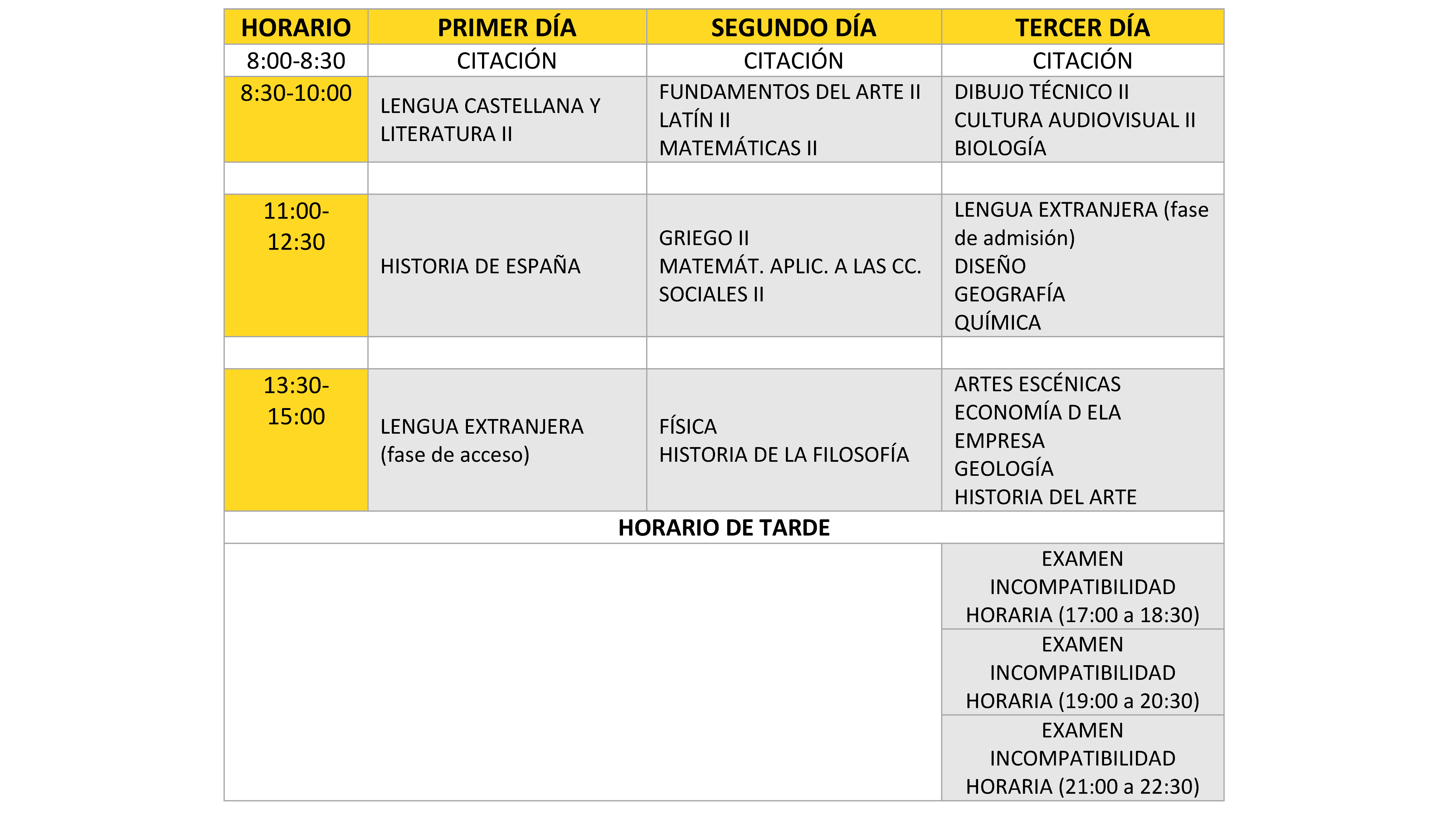 horario selectividad 2023